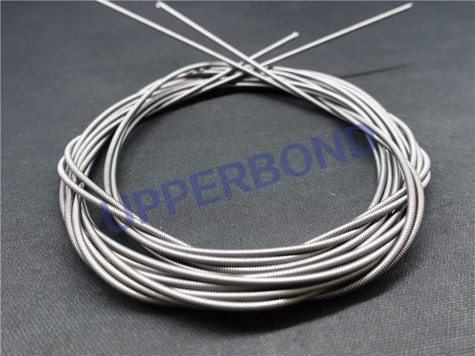 شراء سبائك الالتواء الينابيع التبغ أجزاء الربيع العصابات التصنيع عبر الإنترنت